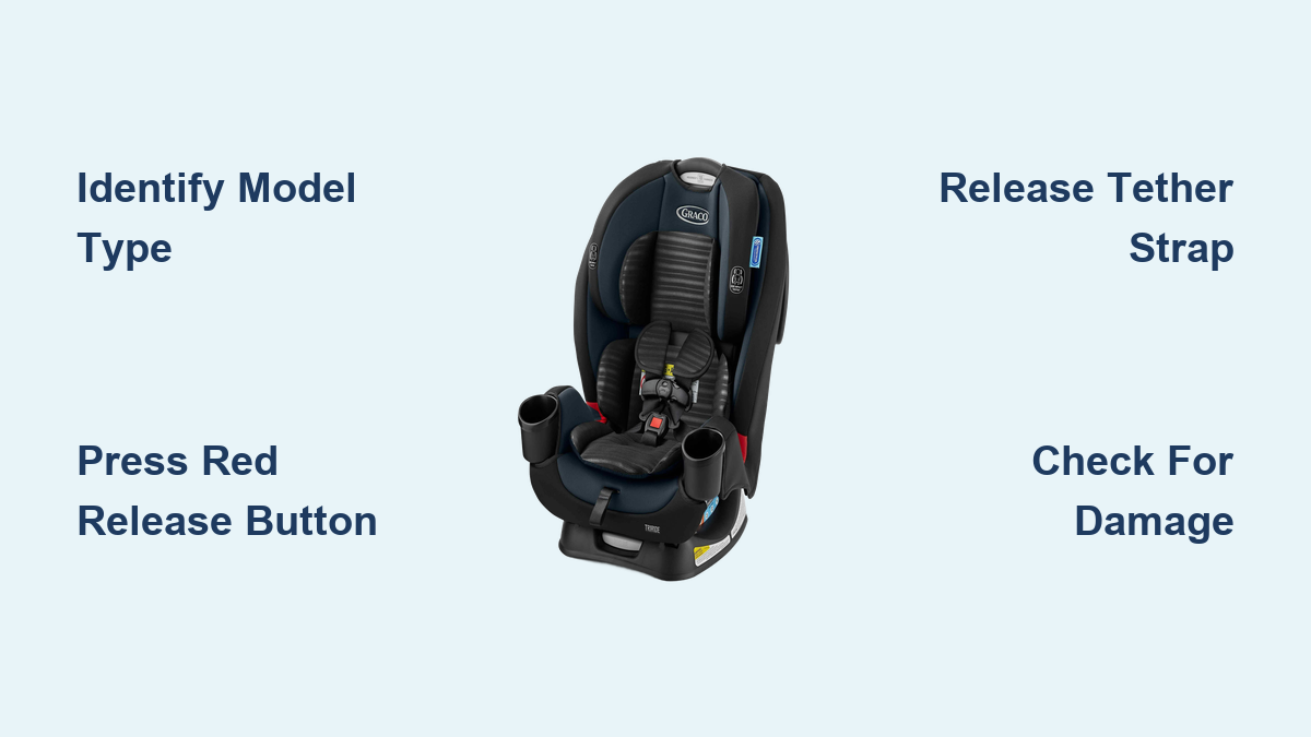 How to Unhook Graco Car Seat: Easy Steps