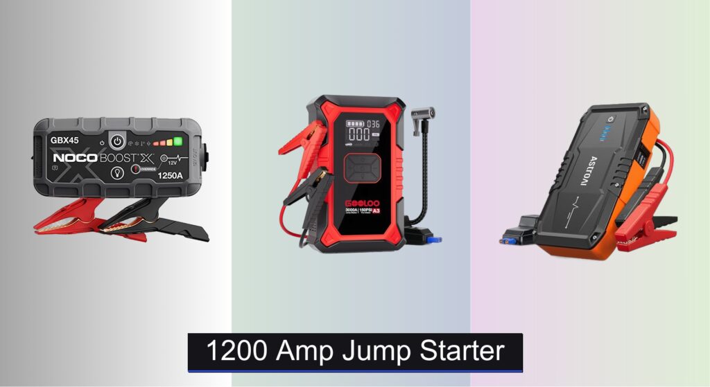 8 Best 1200 Amp Jump Starters of 2025