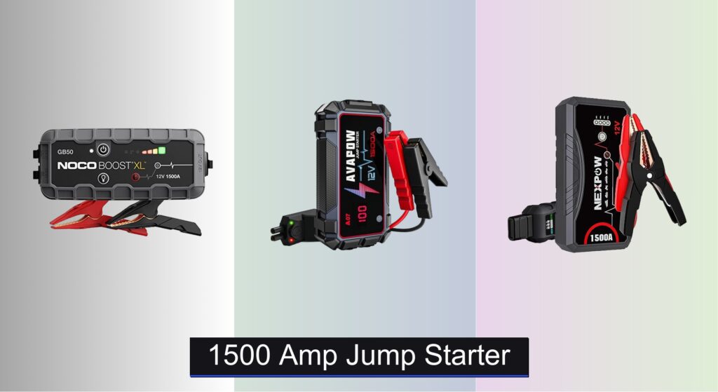 7 Best 1500 Amp Jump Starters of 2025