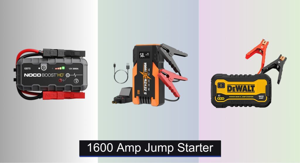7 Best 1600 Amp Jump Starters of 2025