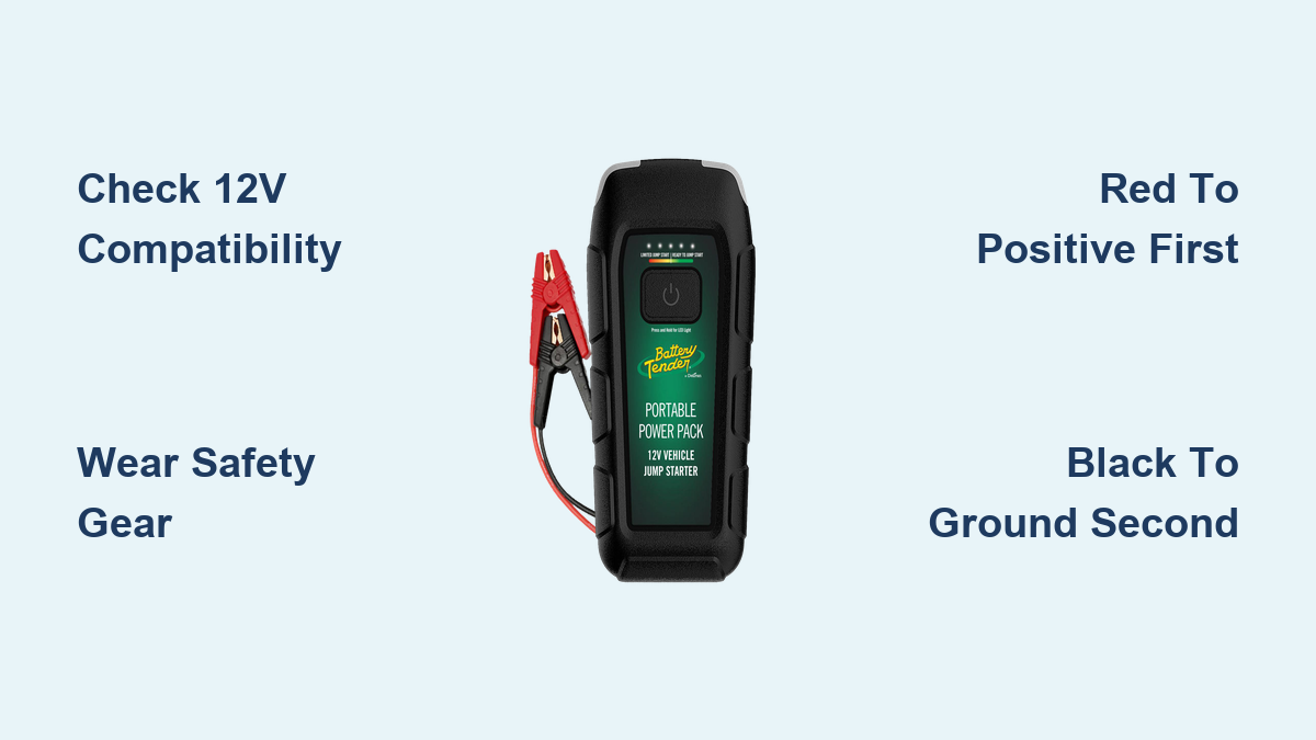Great Description About How To Use Battery Tender